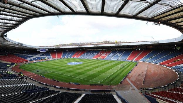 Hampden Park