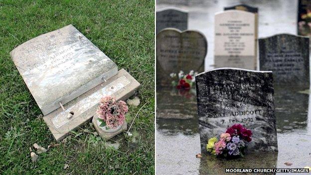 Two images illustrating damage to gravestones at Moorland church during and after the winter flooding