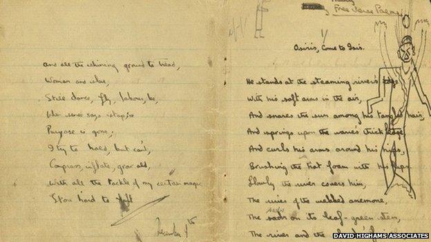 A Dylan Thomas notebook from 1930