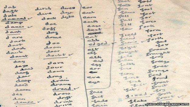 A word list prepared by Dylan Thomas