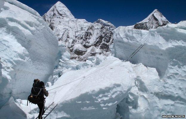 The Khumbu Icefall