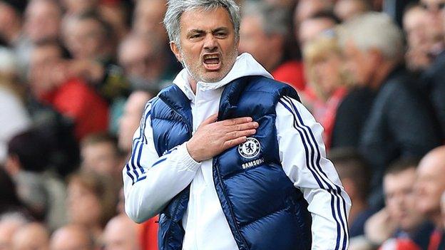 Jose Mourinho