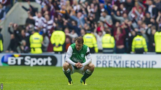 Hibernian defender Jordon Forster