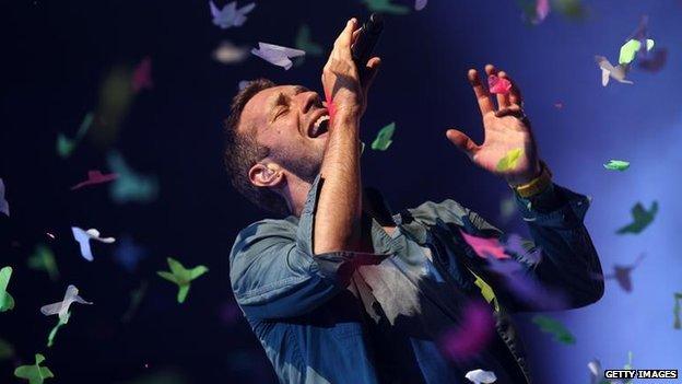 Chris Martin