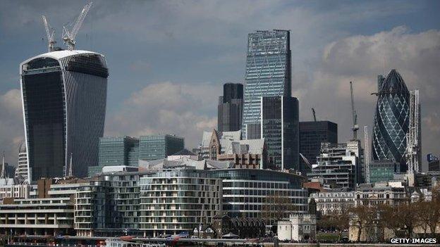 City of London skyline