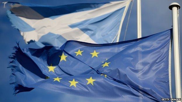 Saltire and EU flag