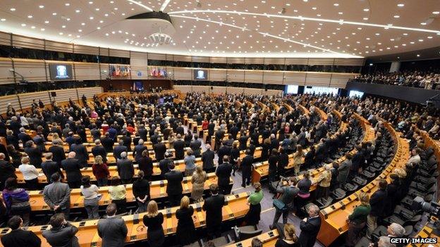 European Parliament