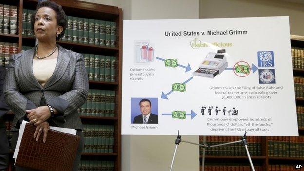 Loretta Lynch, US Attorney for the Eastern District of New York, stands next to a poster displaying the alleged crimes committed by U.S. Rep. Michael Grimm during a news conference in New York 28 April 2014