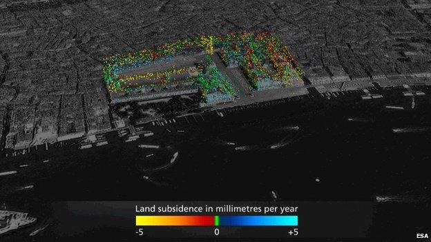 InSar in Venice