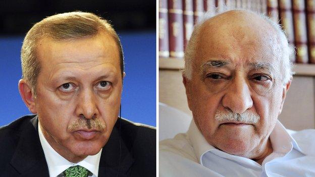 Recep Tayyip Erdogan (left) and Fethullah Gulen (right)