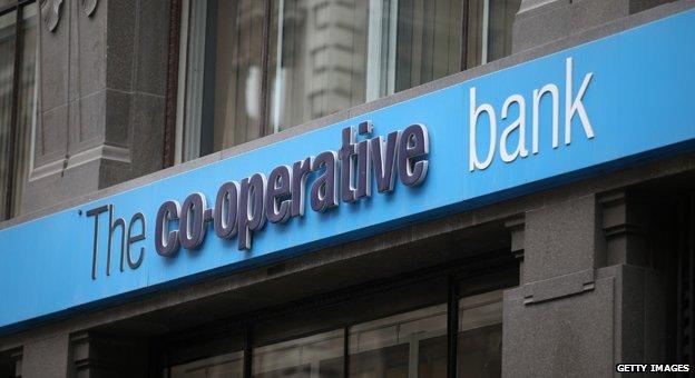 Co-Op bank