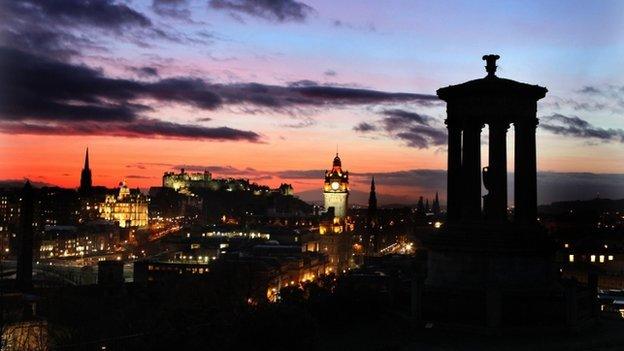 Edinburgh skyline