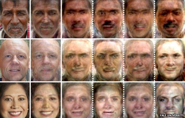 Faces reconstructed from brain scan activity