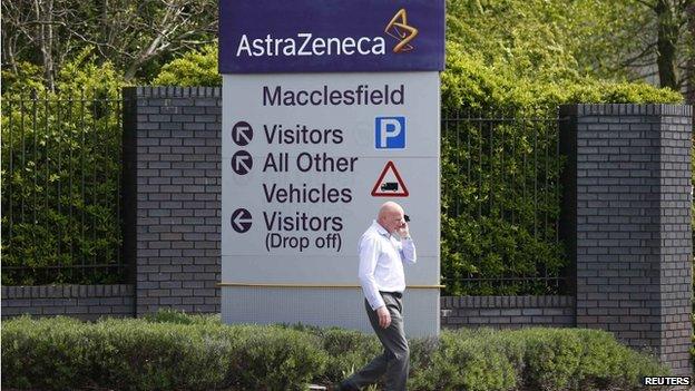 AstraZeneca