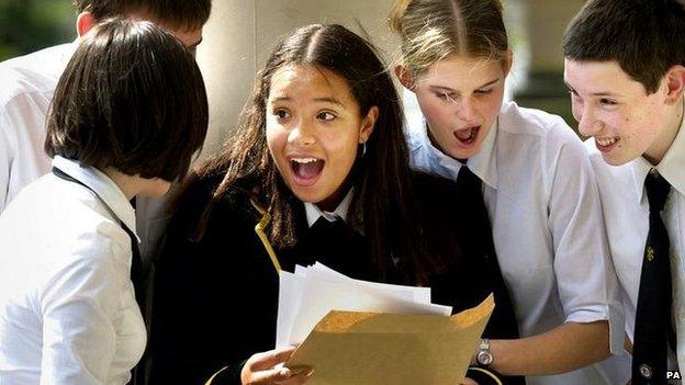 Students opening exam results