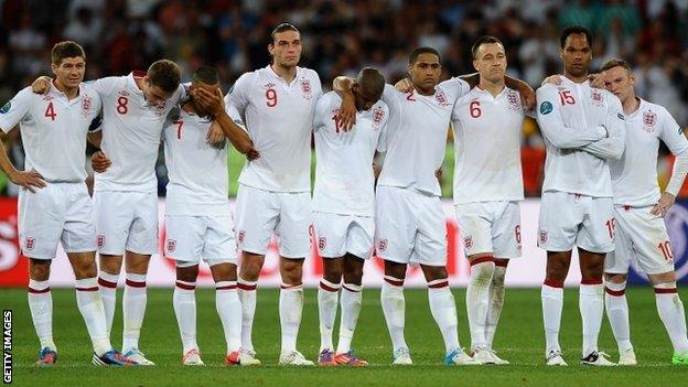 England at Euro 2012