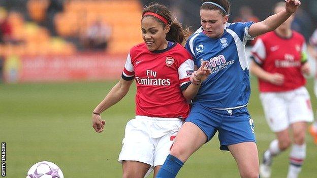 Arsenal Ladies v Birmingham Laides