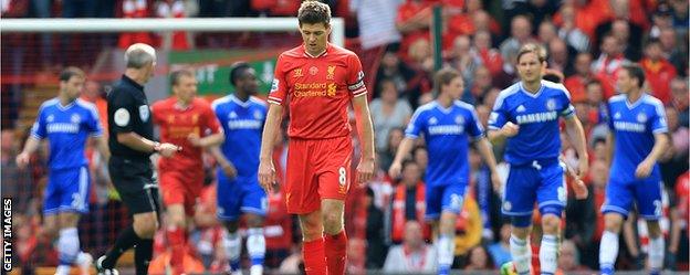 Steven Gerrard