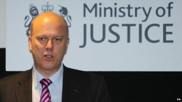 Chris Grayling