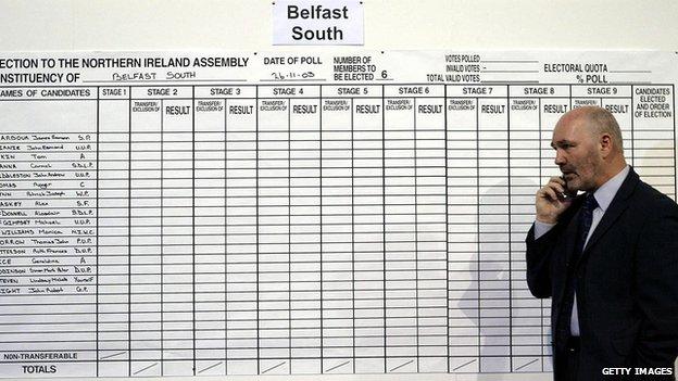 Sinn Fein candidate Alex Maskey waits for the result of the 2003 Northern Ireland Assembly election.