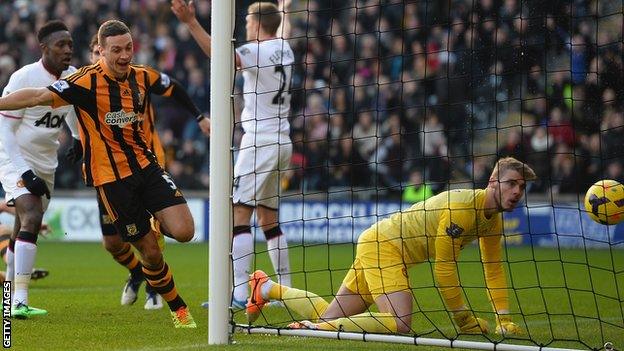 James Chester of Hull City celebrates scoring against Manchester United