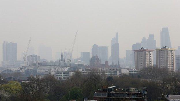 London skyline seen from Primrose Hill in London