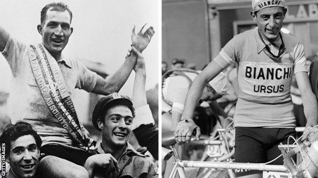 Gino Bartali (left) and Fausto Coppo