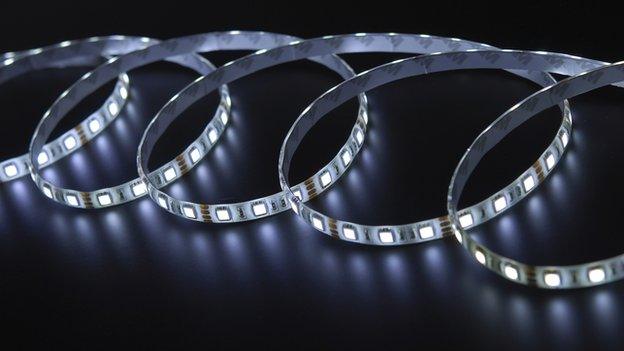 LED strip