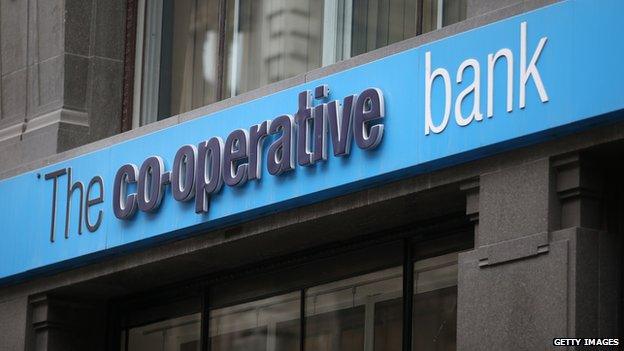 Co-op Bank