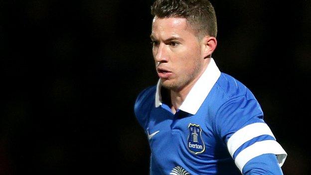 Bryan Oviedo