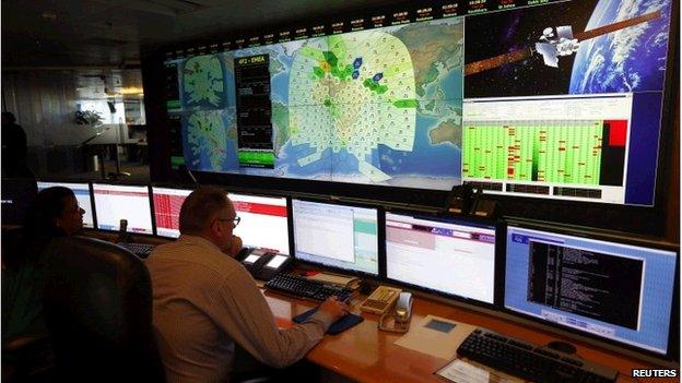 Inmarsat control room