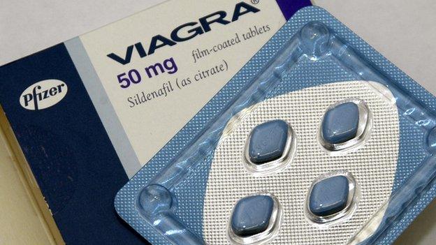 Viagra