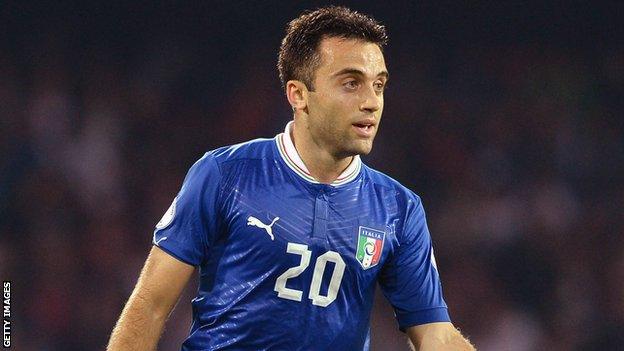 Giuseppe Rossi