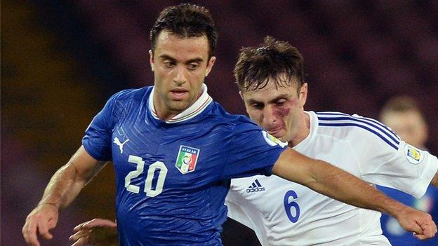 Giuseppe Rossi