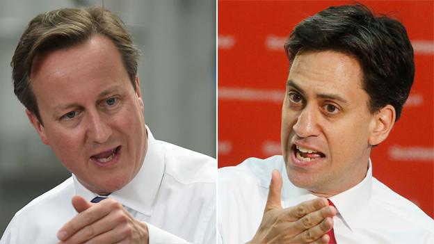 David Cameron and Ed Miliband