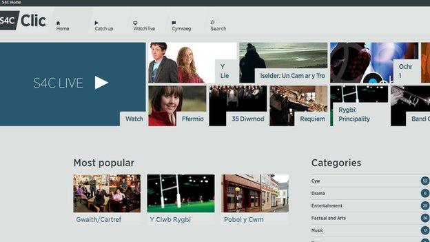 S4C Clic homepage screen grab