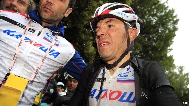 Joaquim Rodriguez