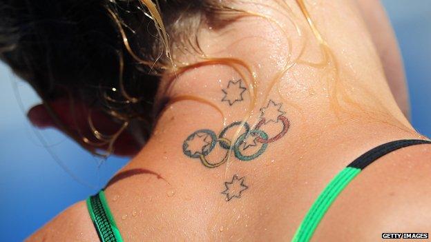 Olympic rings tattoo