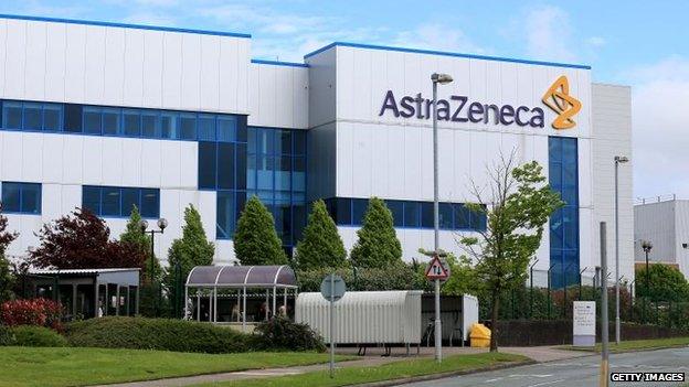 AstraZeneca plant