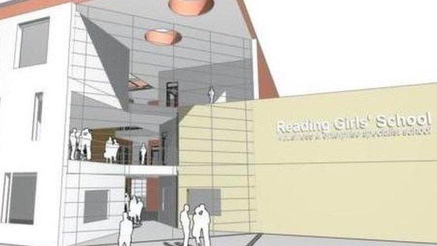 Plans for Reading Girls' School