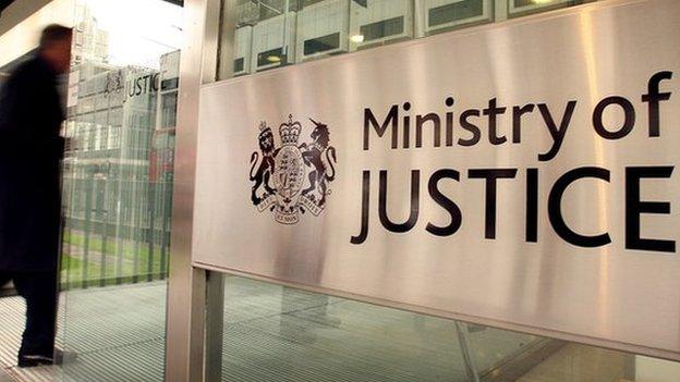 Ministry of Justice