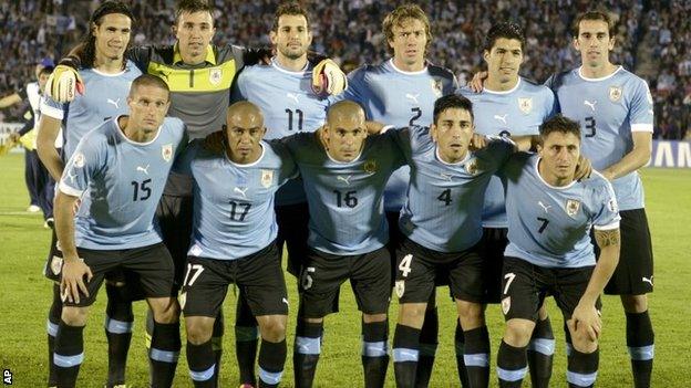 Uruguay squad