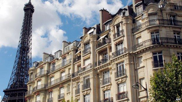 Apartments in Paris