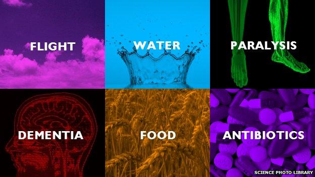 A montage of images representing flight, water, paralysis, dementia, food and antibiotics