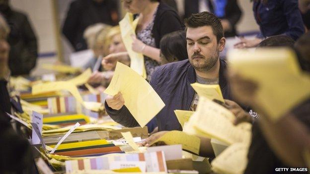 Votes being counted in Croydon