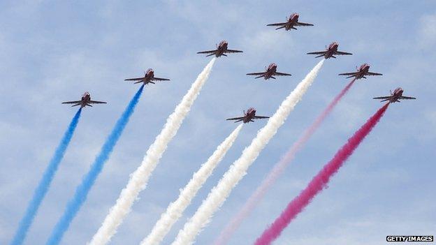 Red Arrows