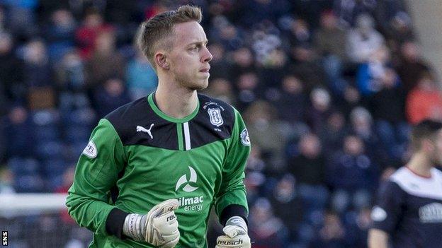 Dan Twardzik in action for Dundee