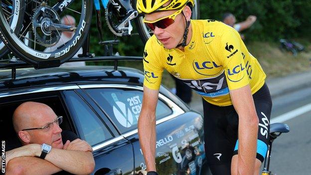 Chris Froome