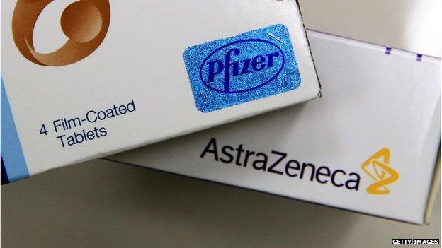 Pfizer, Astrazeneca