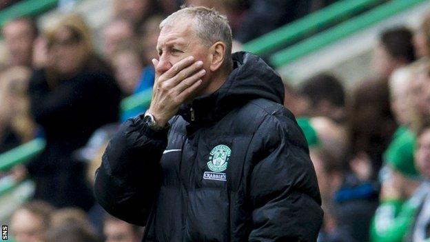 Hibernian boss Terry Butcher